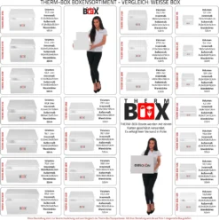 Styroporbox 53W | Wand: 5,0cm | Volumen: 53,2L | Innenmaß:47x38x29cm | Weiß Isolierbox Thermobox Kühlbox Warmhaltebox 15 Styroporbox 53W | Wand: 5,0cm | Volumen: 53,2L | Innenmaß:47x38x29cm | Weiß Isolierbox Thermobox Kühlbox Warmhaltebox -Küche Produkt Geschäft 03c561bc21d4c3e6d55bbaa6c6d87faa