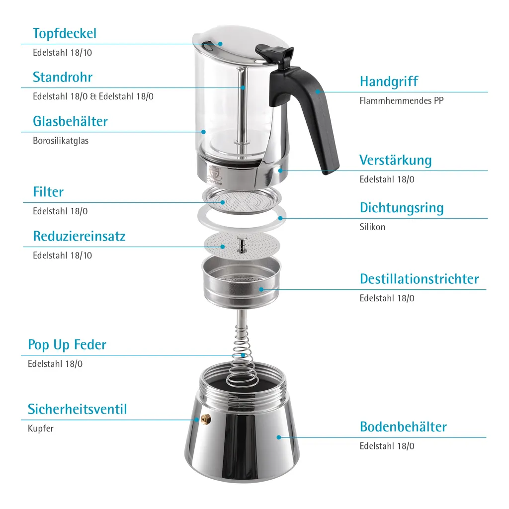 GRÄWE Espressokocher Mit Glaskanne, 9 Tassen 4 GRÄWE Espressokocher Mit Glaskanne, 9 Tassen – Bild 4