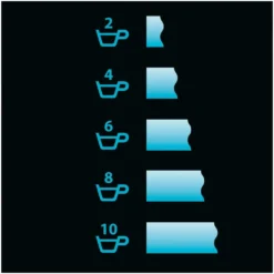 Caso Filterkaffeemaschine Grande Aroma 100 Mahlwerk 10 Tassen LED Timer 1000 W -Küche Produkt Geschäft 32308de658e753457c24d2dc6e95165c