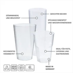 100 Schnapsgläser Aus Plastik, 4 Cl, Transparent, Mehrweg Shot Becher -Küche Produkt Geschäft 452d7136424e0e397c8fd244aaa431c9