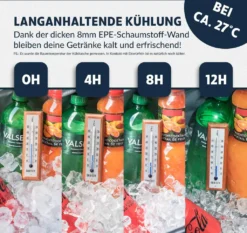 Obics - Kühltasche Gross Faltbar 30l Kuehlbox Isoliertasche Grau Für Essen In Tupperware Für Auto Mit Fächer Lunchtasche Camping Zubehör Für Picknick Essenstasche Isoliert Und Wasserdicht Für Arbeit -Küche Produkt Geschäft 5064062d0ecda02e39ad9ad7480210ff