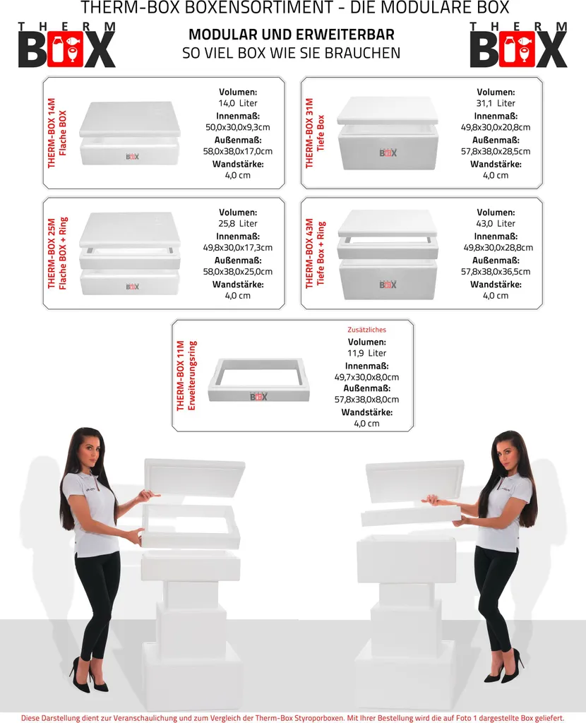 Styroporbox 53W | Wand: 5,0cm | Volumen: 53,2L | Innenmaß:47x38x29cm | Weiß Isolierbox Thermobox Kühlbox Warmhaltebox 9 Styroporbox 53W | Wand: 5,0cm | Volumen: 53,2L | Innenmaß:47x38x29cm | Weiß Isolierbox Thermobox Kühlbox Warmhaltebox – Bild 9
