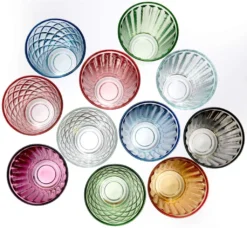 Ritzenhoff & Breker Longdrinkgläser Wela Transparent 400 Ml - 6 Stück 11 Ritzenhoff & Breker Longdrinkgläser Wela Transparent 400 Ml - 6 Stück -Küche Produkt Geschäft 79fc67378127bc09cdad4762b581a0c8