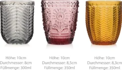 Sänger SÄNGER Trinkgläser Set Porto 6 Teilig -Küche Produkt Geschäft 802245be733cf791367e957eb802832d