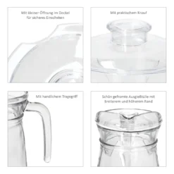 KARA Glas-Karaffe Mit Kunstoff-Deckel + Griff 1,2L Wasser-Krug Saftkanne Limo -Küche Produkt Geschäft 891a2e3614f63e1fd16d55cd8ba4fbc3