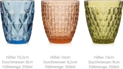 Sänger SÄNGER Trinkgläser Set Porto 6 Teilig -Küche Produkt Geschäft 8949d616b066f052ab8591fe4345d9a5