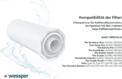 Wessper 6 Stück Wasserfilter Für Sage Kaffeemaschinen | Barista Zubehör Ersatz Für Sage Claro Swiss, Sage Barista Express Pro SES008, SES875,BES920, SES980, SES990, BES811, SES878, SES880, SES812 -Küche Produkt Geschäft 9275a939f99b9d87e74177b02c374489