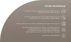 Wessper 6 Stück Wasserfilter Für Sage Kaffeemaschinen | Barista Zubehör Ersatz Für Sage Claro Swiss, Sage Barista Express Pro SES008, SES875,BES920, SES980, SES990, BES811, SES878, SES880, SES812 -Küche Produkt Geschäft 933770641adc14af01268fa484d508bd