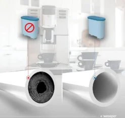 6x Wasserfilter Kartusche Für Philips EP1220/00 CA6903/00 AquaClean Kalk- Und Wasserfilter 11 6x Wasserfilter Kartusche Für Philips EP1220/00 CA6903/00 AquaClean Kalk- Und Wasserfilter -Küche Produkt Geschäft 97a1de5b00451ff01eaf139c230cf895