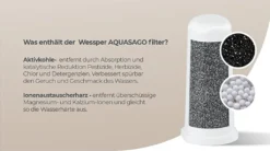 Wessper 6 Stück Wasserfilter Für Sage Kaffeemaschinen | Barista Zubehör Ersatz Für Sage Claro Swiss, Sage Barista Express Pro SES008, SES875,BES920, SES980, SES990, BES811, SES878, SES880, SES812 -Küche Produkt Geschäft a0ffe8d692734291eb997d28e2372e24