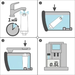 3x Ersatzt-Wasserfilter + Delonghi 500ml EcoDecalk Entkalk Von Wesper Kompatible Mit DeLonghi ECAM 45.366.B 6 3x Ersatzt-Wasserfilter + Delonghi 500ml EcoDecalk Entkalk Von Wesper Kompatible Mit DeLonghi ECAM 45.366.B -Küche Produkt Geschäft a7d097c8d74361581fa64a3d3e1bbce5