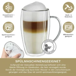Thermoglas Mit Henkel „DG-SHH“ 400 Ml,4er Set -Küche Produkt Geschäft aec4d079e526bf4e1d0b72f57476a084