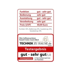 Russell Hobbs 24391-56 Inspire Black Digitale Kaffeemaschine Mit Timer, WhirlTech-Brühtechnologie, 1,25 L Glaskanne, 1100 Watt -Küche Produkt Geschäft cbbb9eb547f766663881d1b8d6866890