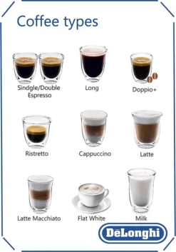 De'Longhi DeLonghi ECAM 370.95 S Dinamica Plus Kaffeevollautomat Silber -Küche Produkt Geschäft db45adcef632a11b70f6736e5efcb933