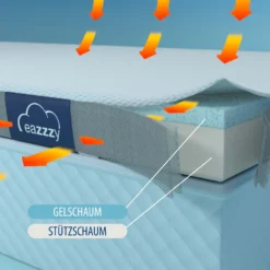 Genius Eazzzy Matratzentopper 140x200 Cm Matratzenauflage Topper Visco Set Bett; A19205 -Küche Produkt Geschäft f5d511b00350c71a3dab9e304ff08fec