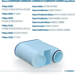 6x Wasserfilter Kartusche Für Philips EP1220/00 CA6903/00 AquaClean Kalk- Und Wasserfilter 12 6x Wasserfilter Kartusche Für Philips EP1220/00 CA6903/00 AquaClean Kalk- Und Wasserfilter -Küche Produkt Geschäft f83cc83602007051887cda19c26a294a