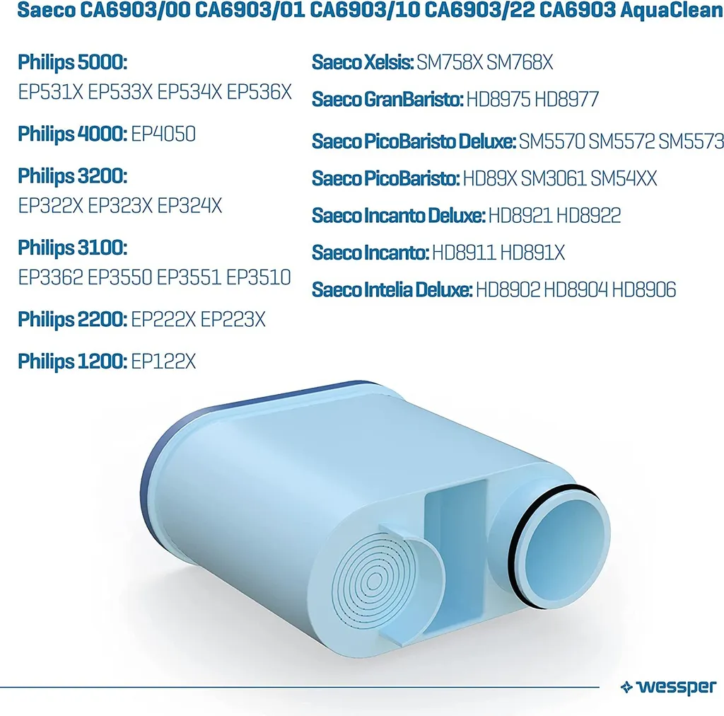 6x Wasserfilter Kartusche Für Philips EP1220/00 CA6903/00 AquaClean Kalk- Und Wasserfilter 6 6x Wasserfilter Kartusche Für Philips EP1220/00 CA6903/00 AquaClean Kalk- Und Wasserfilter – Bild 6