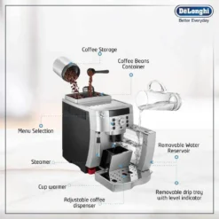 De'Longhi Delonghi Vollautomat ECAM 22.100 -Küche Produkt Geschäft f9f19c6d05a91f9bba23eab2bbcfca51