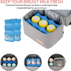 Muttermilch-Kühltasche Mit Kühlakkus, Doppellagig, Passend Für 3 Flaschen, Bis Zu 255 Ml, Für Stillen, Muttermilch, Pumpbeutel, Rucksack ,Denim Blue -Küche Produkt Geschäft fdf624ddc40446f6b7cb2d6e6ce2e652